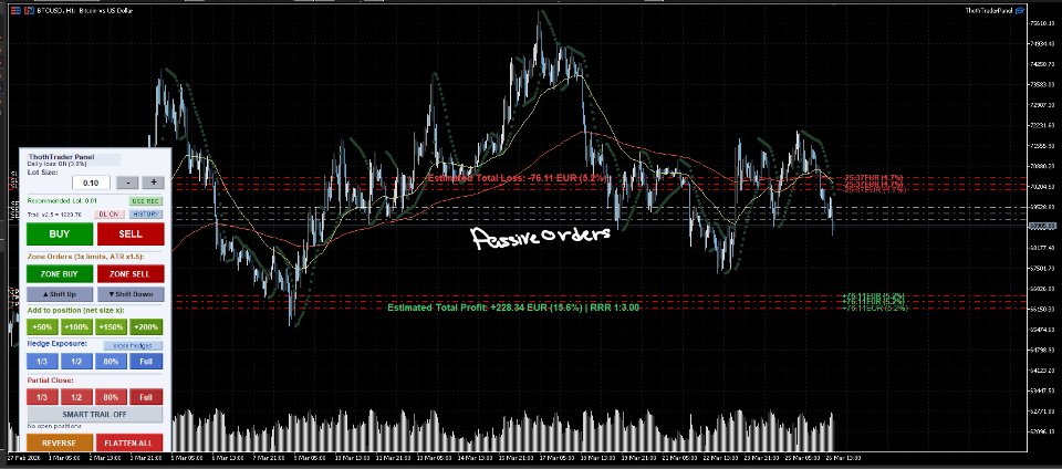 Screenshot #4 ThothTraderPanel