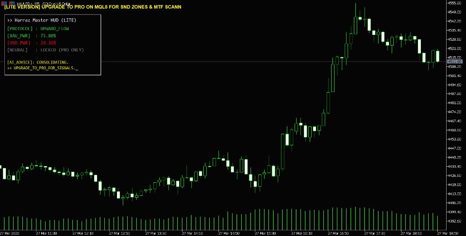 Снимок экрана #1 Harraz HUD Basic