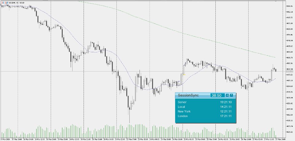 스크린샷 #2 Sync Session and Candle Timer
