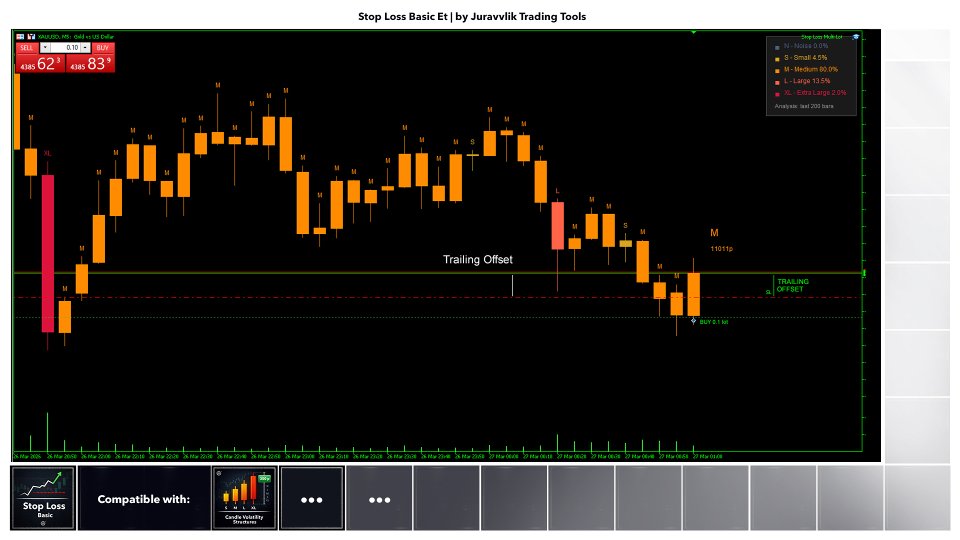 Screenshot #2 Stop Loss Basic Et