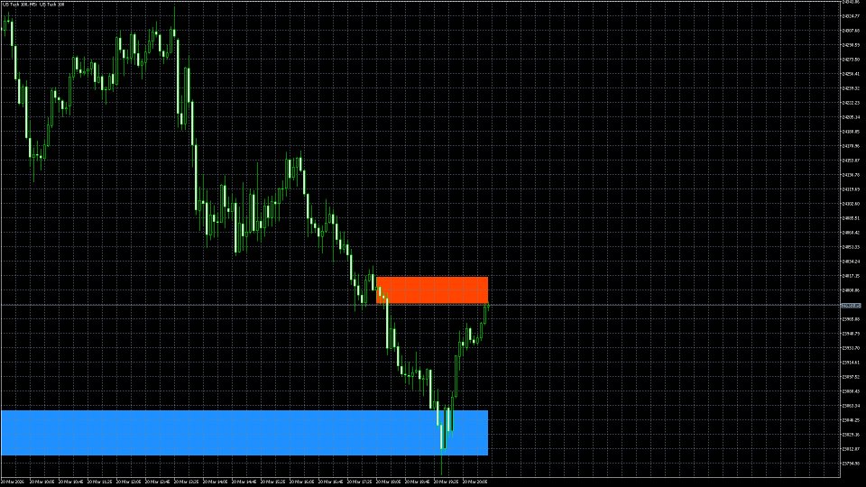 Screenshot #2 Pullback Indicator