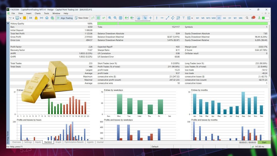 Screenshot #3 AAlexia GOLD