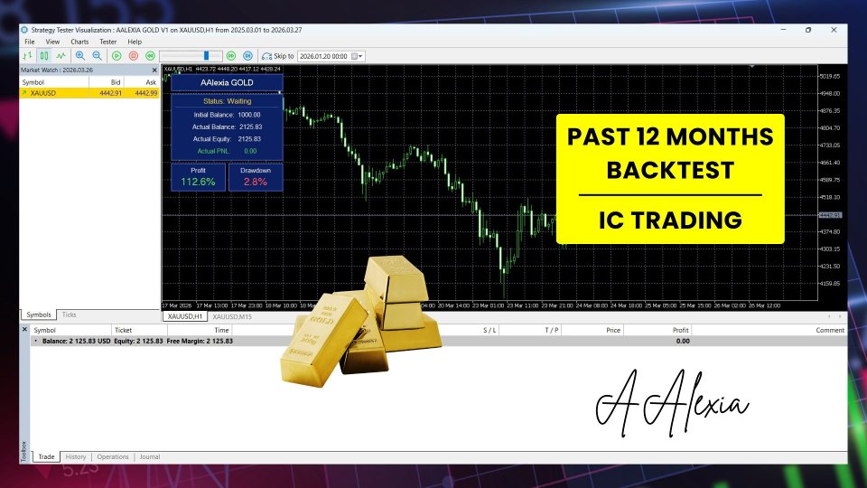 Screenshot #1 AAlexia GOLD