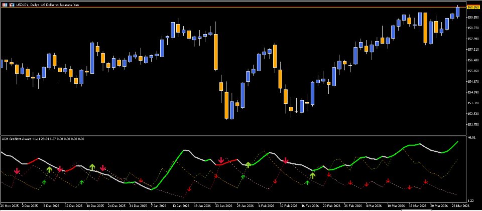 Capture d'écran #4 ADX ClrDynamic
