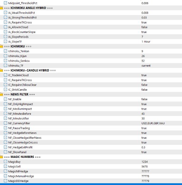 Screenshot #3 AlgoTrade Pro