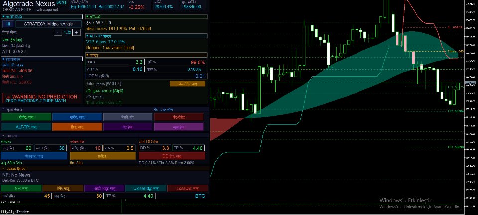 Screenshot #2 AlgoTrade Pro