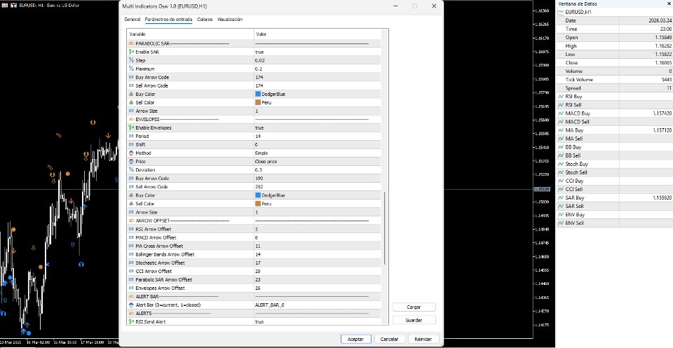 スクリーンショット #5 Multi Indicators Osw MT4