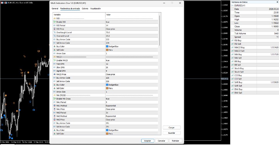 スクリーンショット #3 Multi Indicators Osw MT4