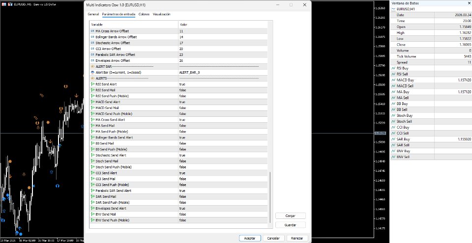 Screenshot #6 Multi Indicators Osw MT5