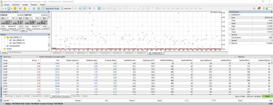 スクリーンショット #1 MultitradeOK