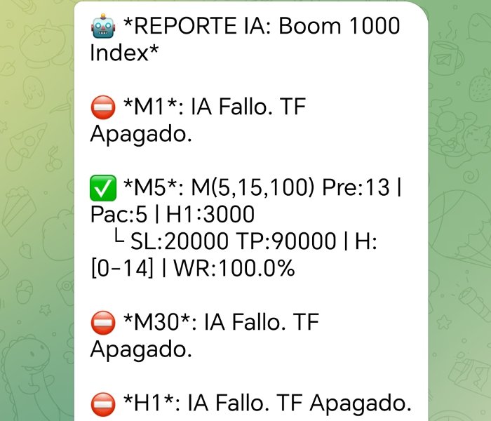 Screenshot #10 StepIndex Pro Multi TF