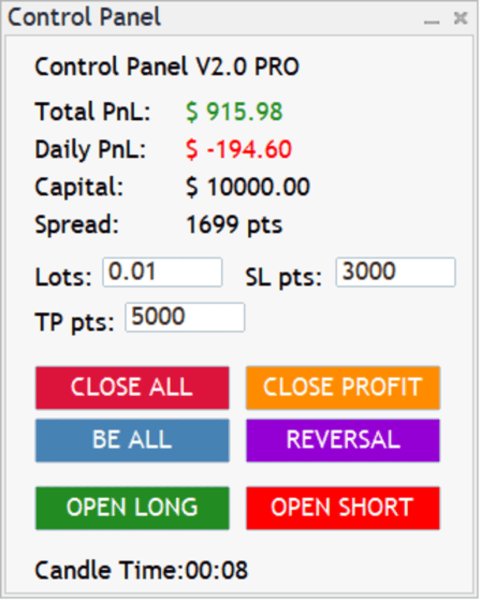 Screenshot #2 Trading control panel