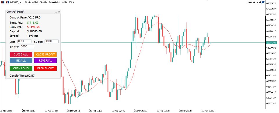 Screenshot #1 Trading control panel