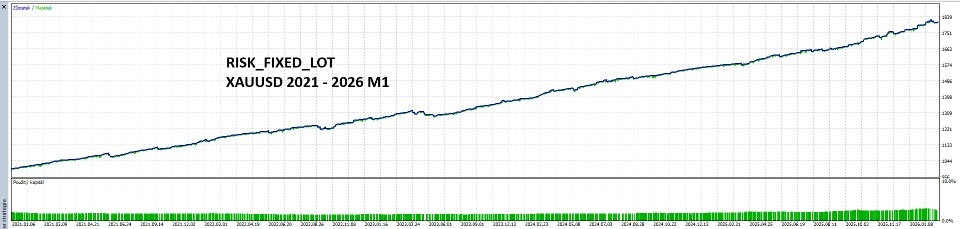 Screenshot #1 Veltora Pulse