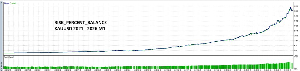 Screenshot #3 Veltora Pulse