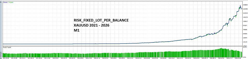 Screenshot #2 Veltora Pulse