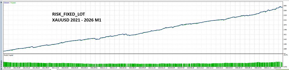 Screenshot #2 Veltora Strike