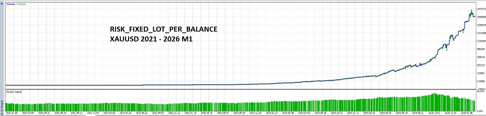 Screenshot #3 Veltora Strike