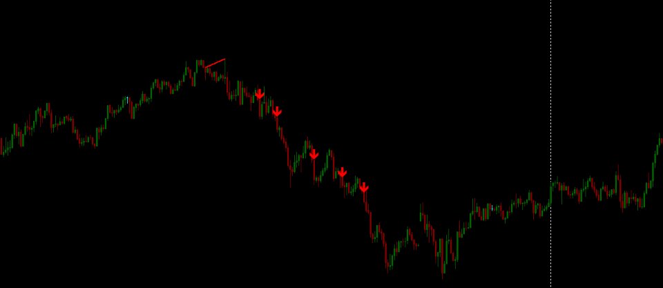 Снимок экрана #8 Williams True Zone Strategy