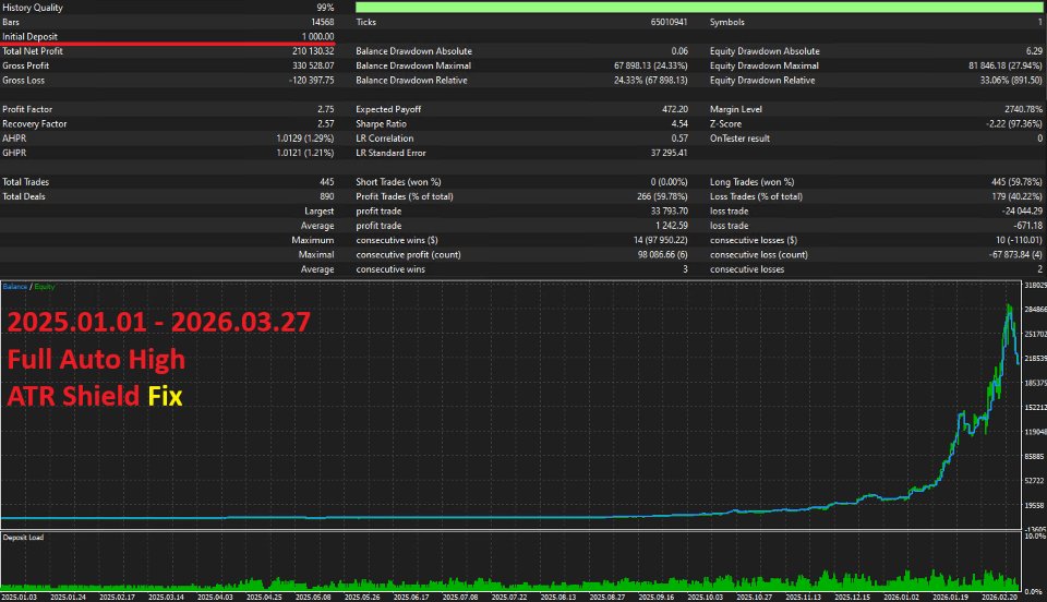 Screenshot #6 Project Python