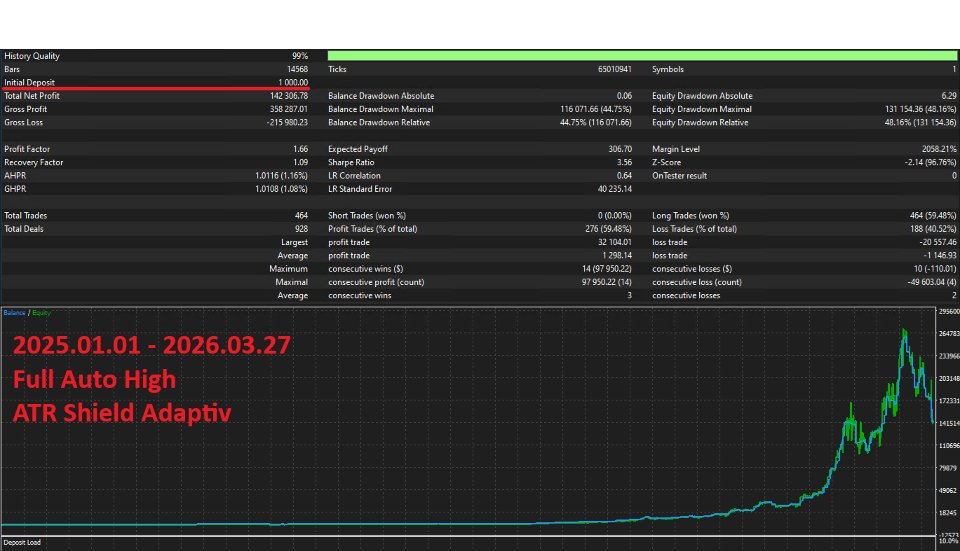 Screenshot #7 Project Python