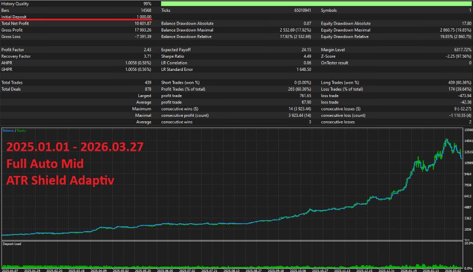 Screenshot #5 Project Python