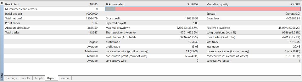 Screenshot #2 Quant MAR