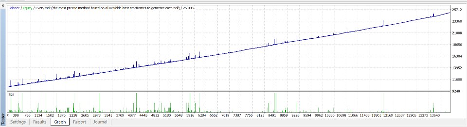 Screenshot #1 Quant MAR