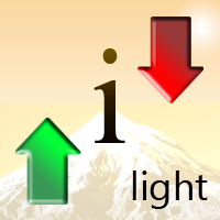 Orders Indicator Light MT5