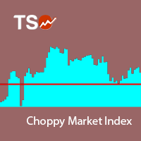 TSO Choppy Market Index MT5