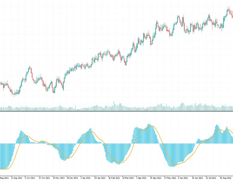 Снимок экрана #1 Correlation Coefficient PRO