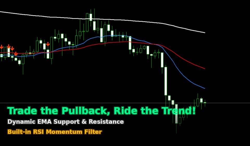 Ekran görüntüsü #1 Dynamic Trend Pullback PRO