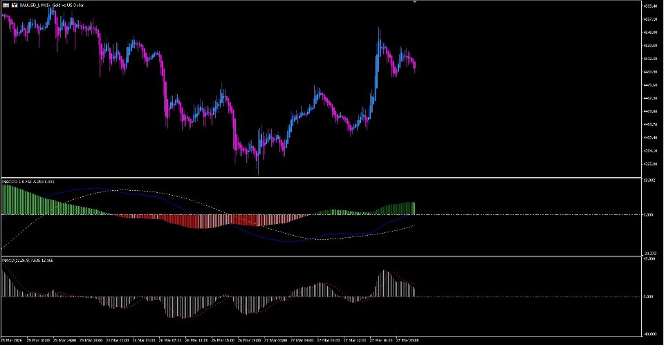 Captura de pantalla #1 Macdo