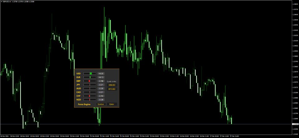 Screenshot #1 Force Engine