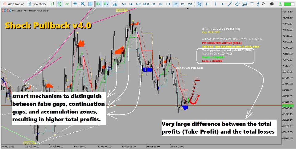 스크린샷 #2 Shock Pullback