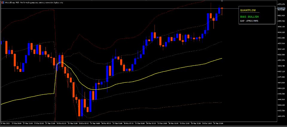 Screenshot #1 QuantFlow