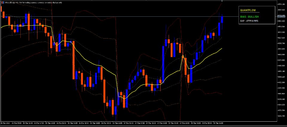 Screenshot #2 QuantFlow