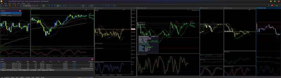 Ekran görüntüsü #8 Quantum Breakout System