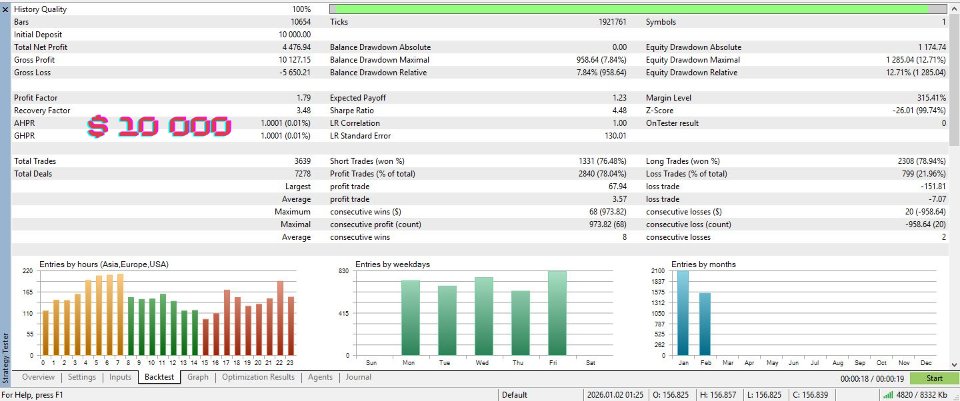 Ekran görüntüsü #2 Veom