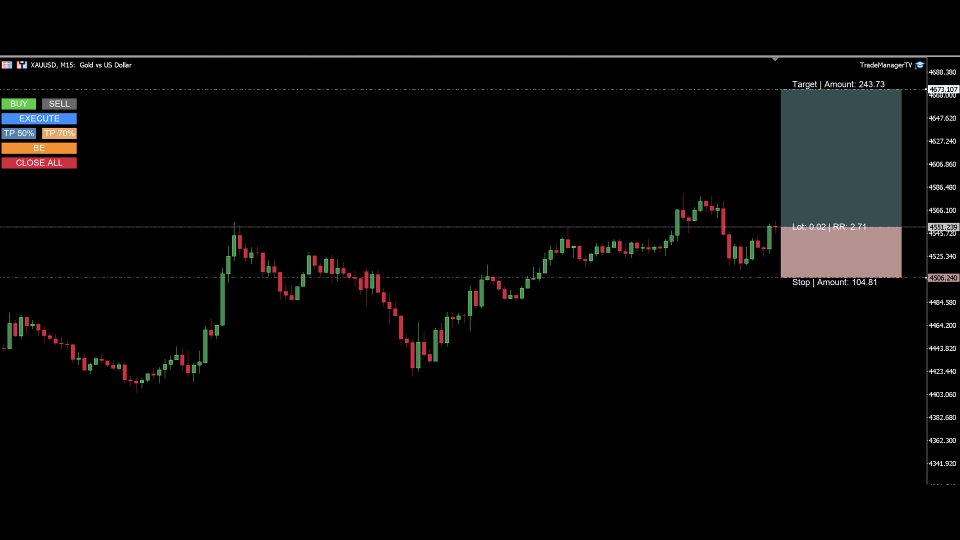 스크린샷 #1 Visual Trade Manager