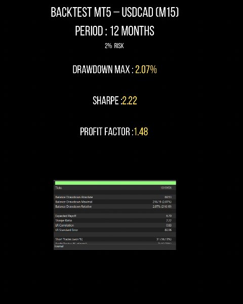Ekran görüntüsü #1 Corex Range