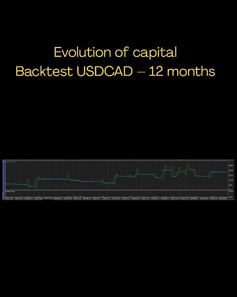 Ekran görüntüsü #2 Corex Range