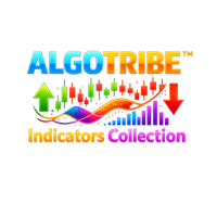 Spread Session Timer Panel