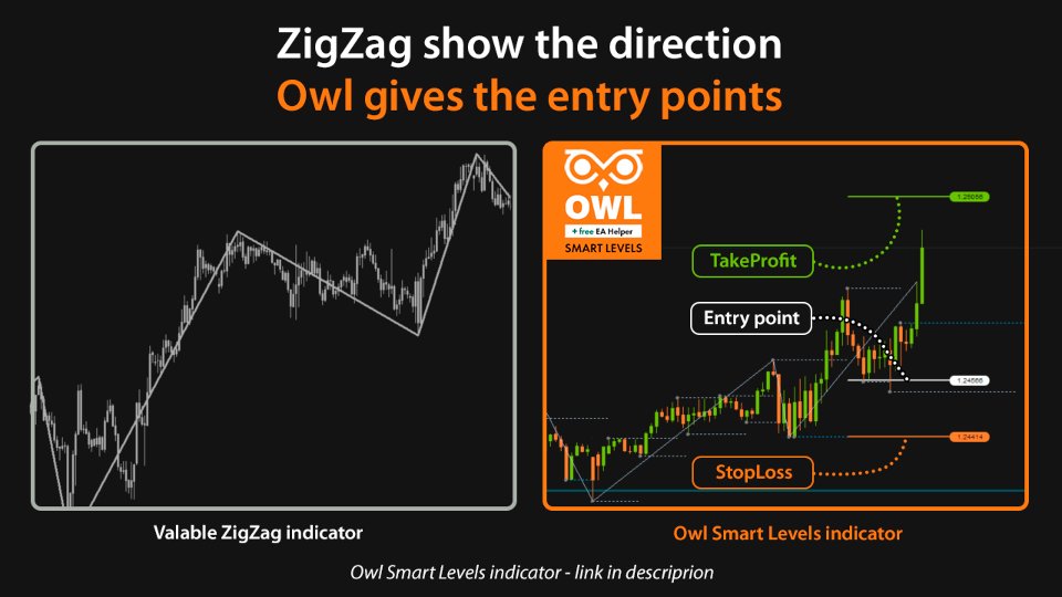 スクリーンショット #6 Valable ZigZag