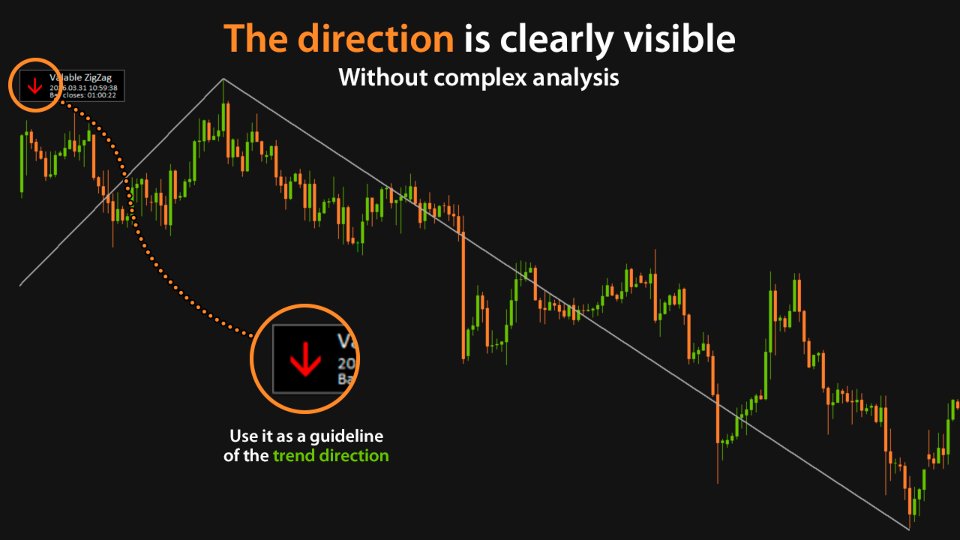 スクリーンショット #5 Valable ZigZag