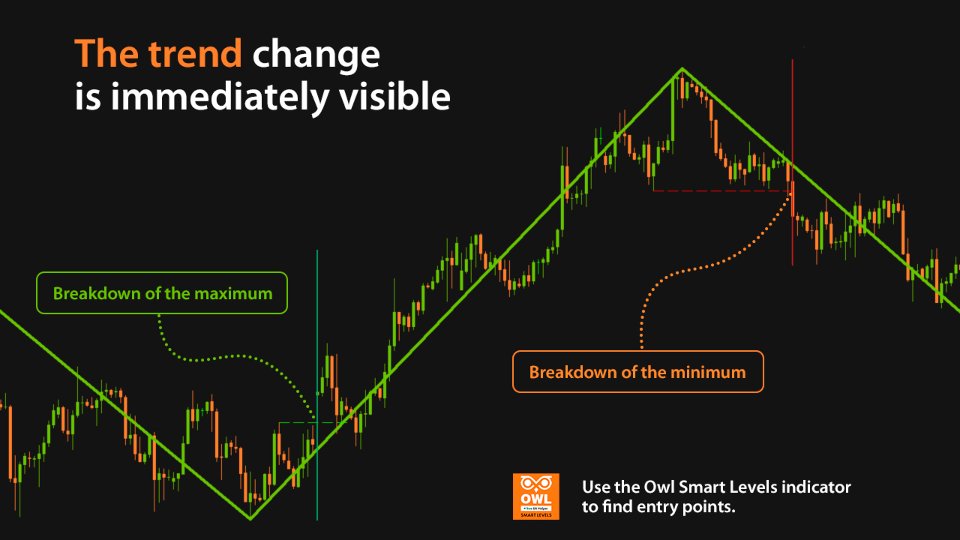 スクリーンショット #4 Valable ZigZag