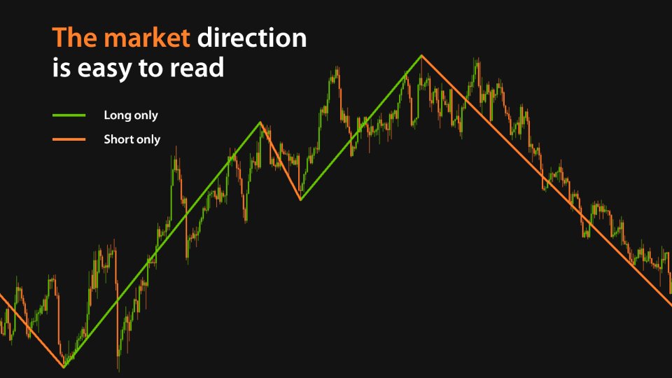 スクリーンショット #3 Valable ZigZag