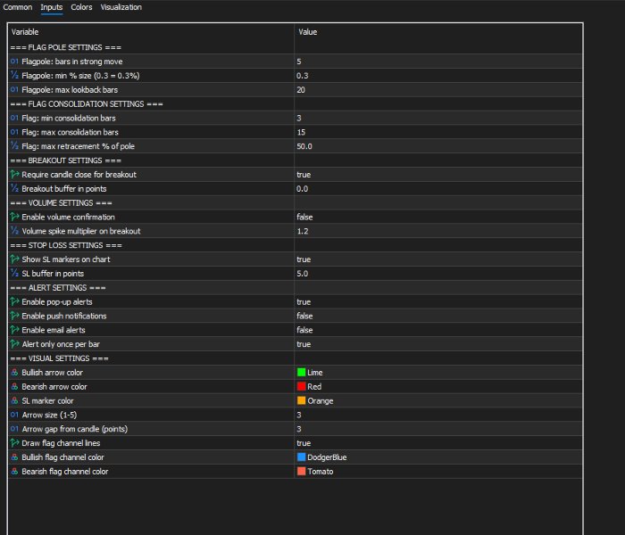 Screenshot #1 Flag Pattern Angelo