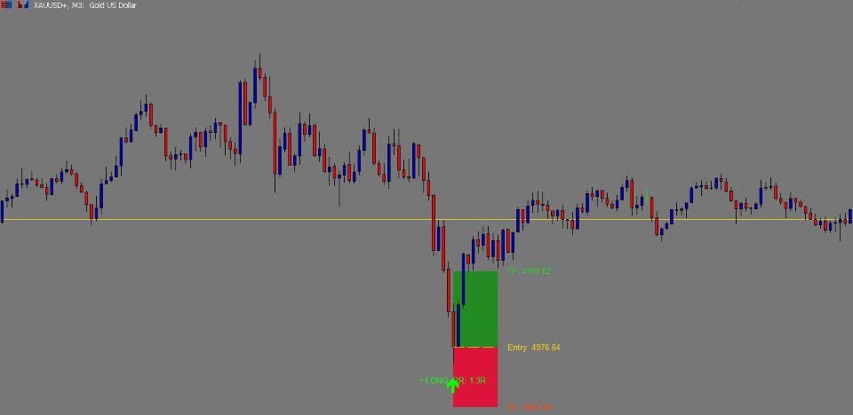 Screenshot #3 MeanReversion Pro System