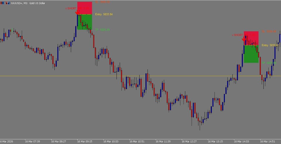 Screenshot #4 MeanReversion Pro System